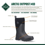 Muckboot Arctic Outpost Mid