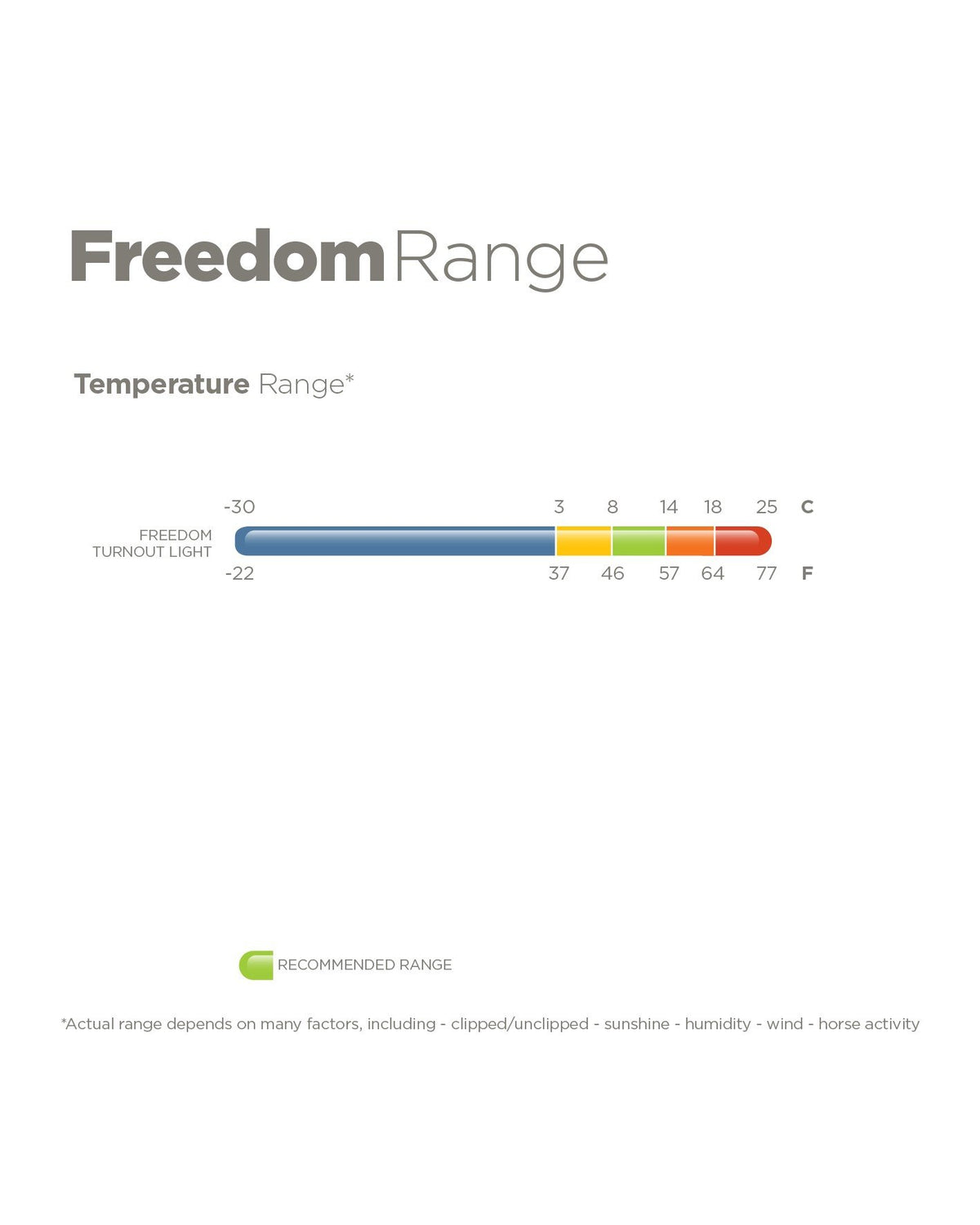 Bucas Freedom light HN
